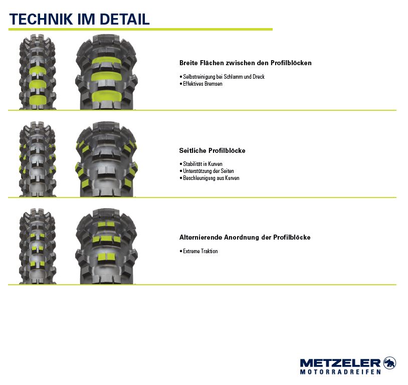 METZELER Reifen: 6 Days Extreme 140/80-18 70M NHS Extra Soft
