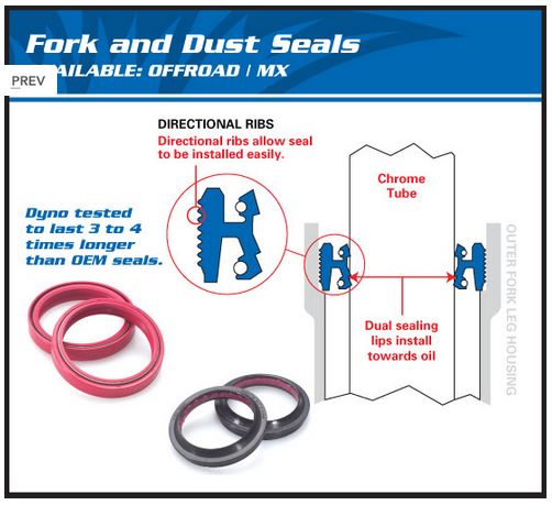ALL BALLS Gabel-Dichtring-Kit mit Staubkappen für WP Ø 48mm